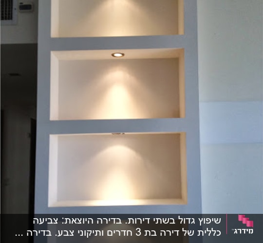 מדפי קיר צבועים בלבן עם תאורה עליונה